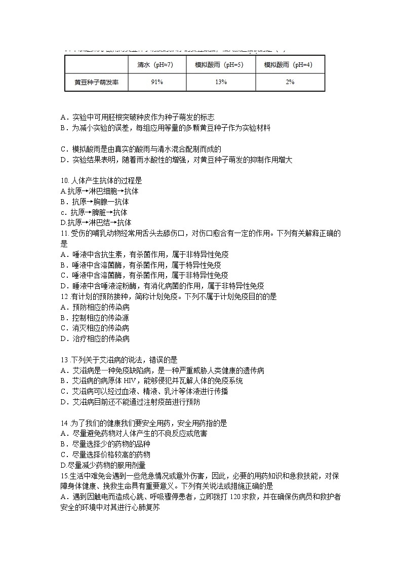 山东省烟台招远市（五四制）2020-2021学年七年级下学期期末考试生物试题（word版 含答案）第3页