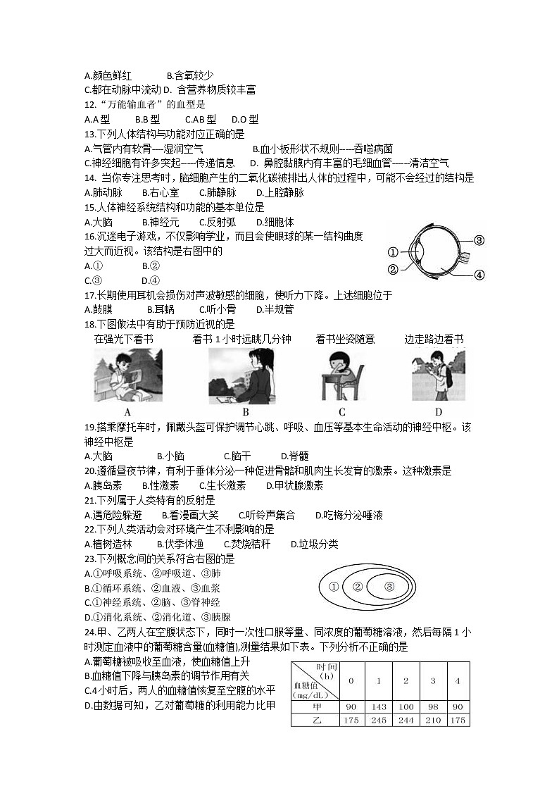 福建省漳州市2020-2021学年七年级下学期期末考试生物试题（word版，含答案）第2页
