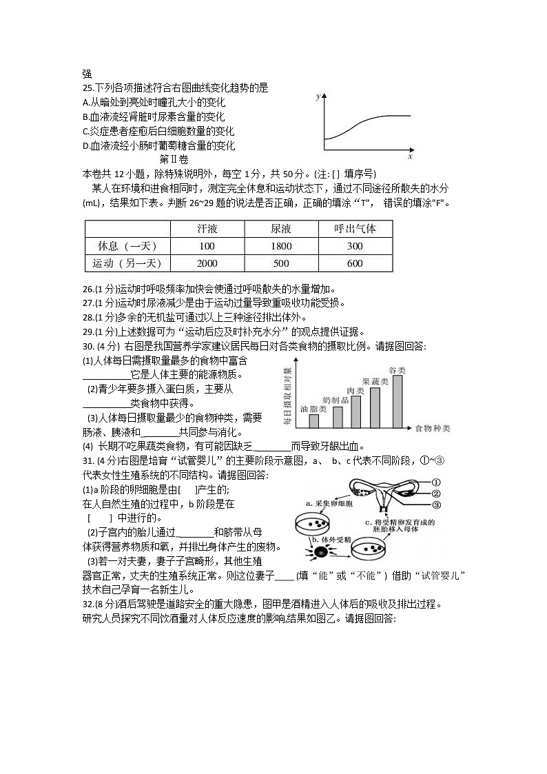 福建省漳州市2020-2021学年七年级下学期期末考试生物试题（word版，含答案）第3页