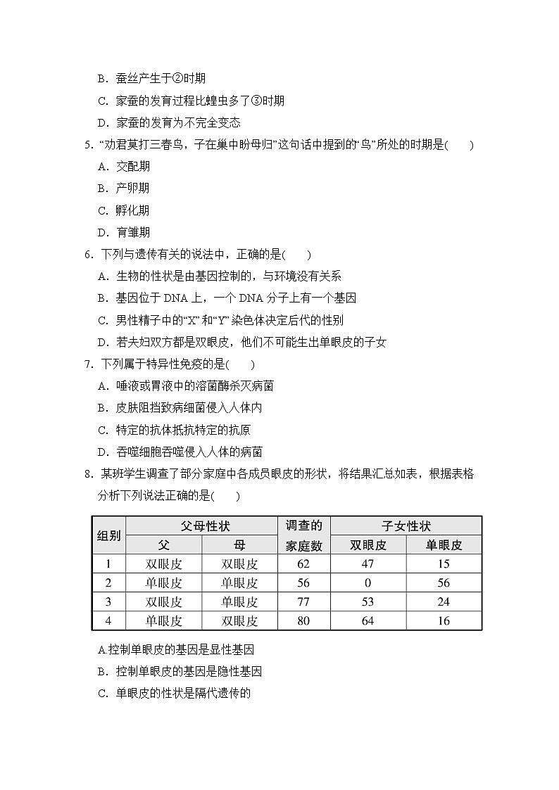 人教版八年级下册生物 期末达标测试卷02