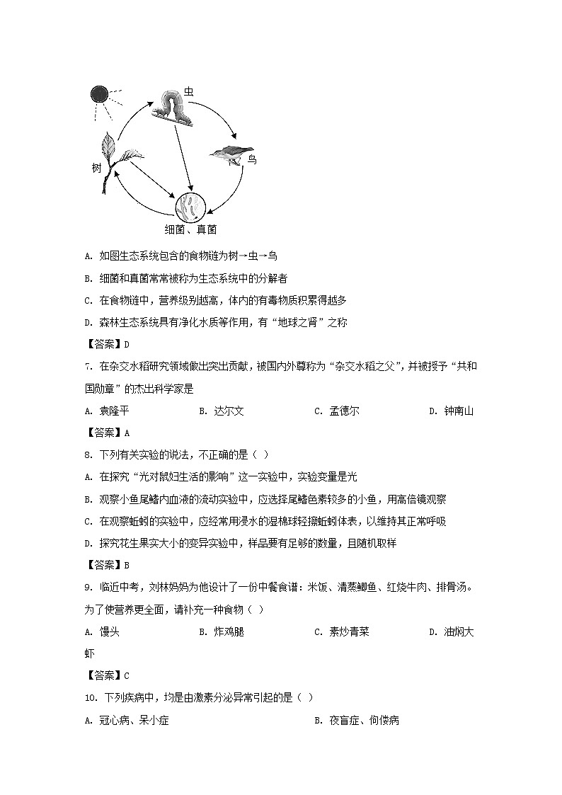 2021年湖南衡阳中考生物试题附答案03