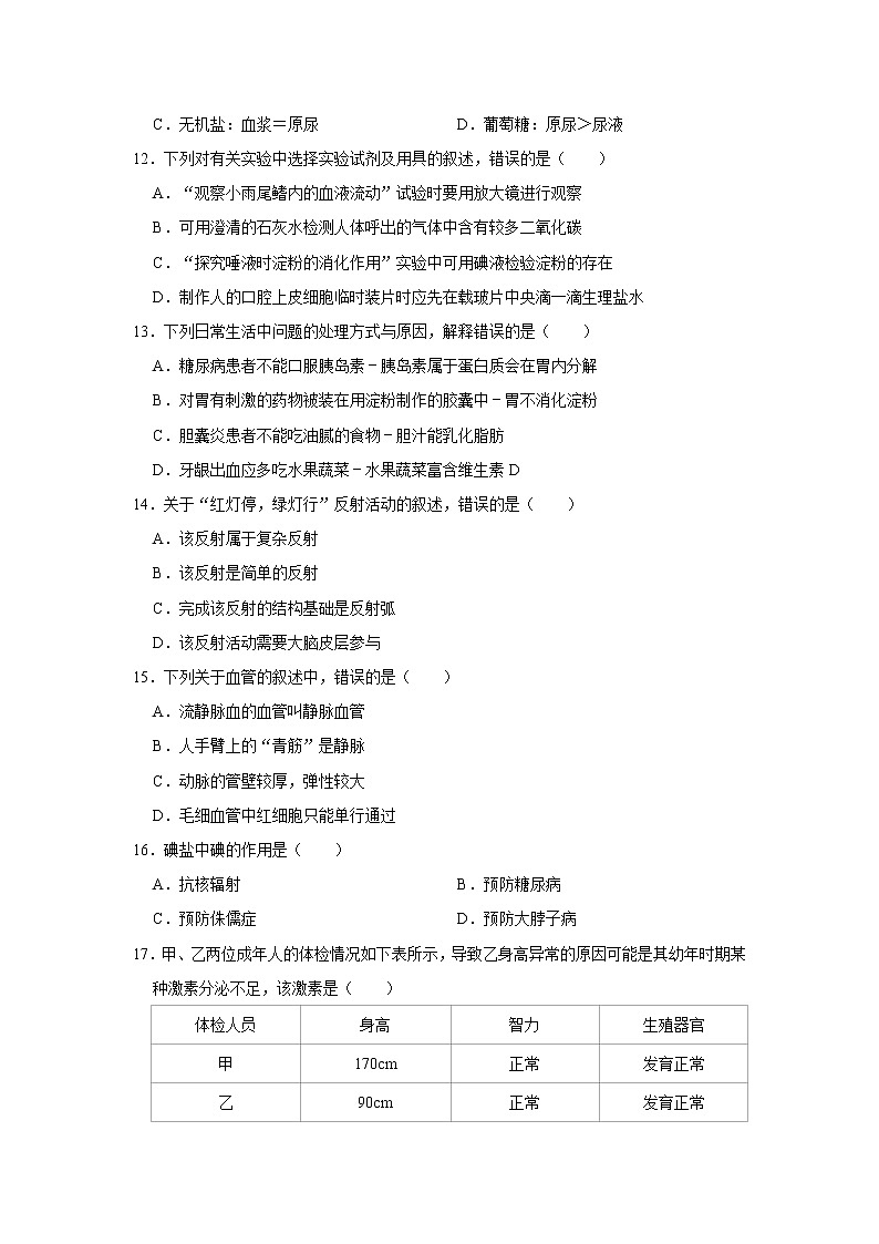 2020-2021学年四川省眉山市仁寿县七年级（下）期末生物试卷  解析版第3页