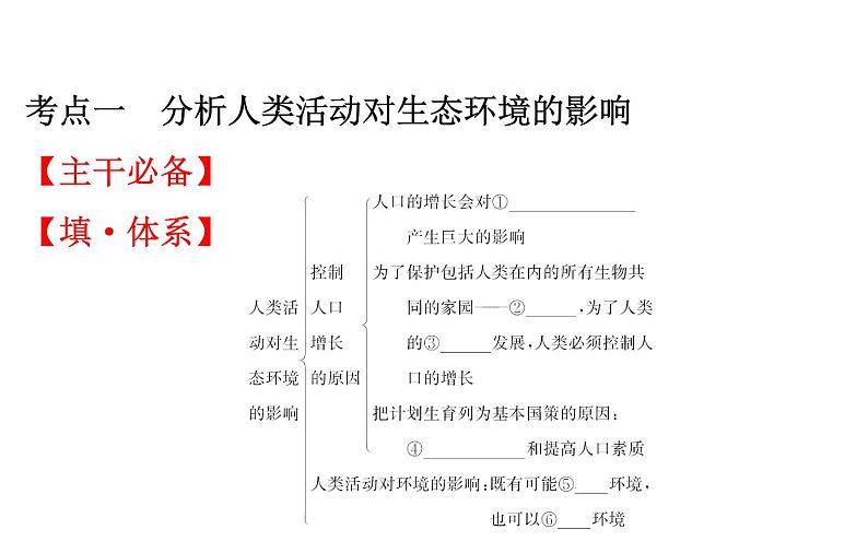 2021-2022学年人教版生物中考复习之人类活动对生物圈的影响课件PPT02