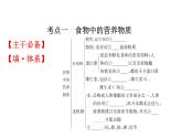 2021-2022学年人教版生物中考复习之人体的营养课件PPT