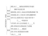 2021-2022学年人教版生物中考复习之细菌和真菌&5.5病毒课件PPT