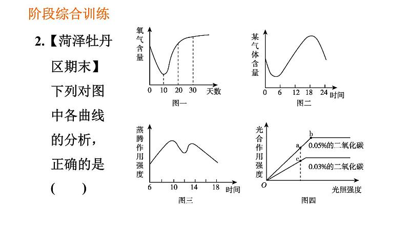 人教版七年级上册生物习题课件 第3单元 阶段综合训练　绿色植物的生理作用06