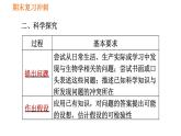 人教版七年级上册生物习题课件 期末复习 第一单元 生物和生物圈