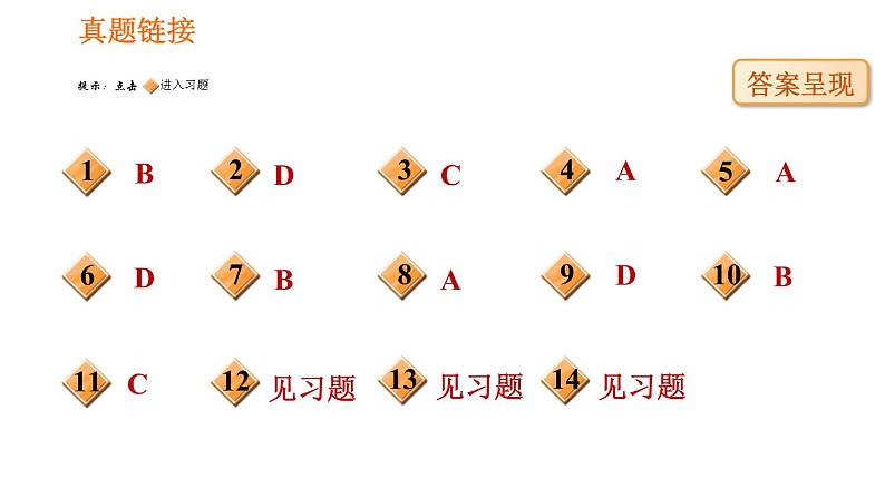 人教版八年级下册生物 第8单元 习题课件02