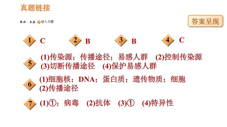 人教版八年级下册生物 第8单元 习题课件02