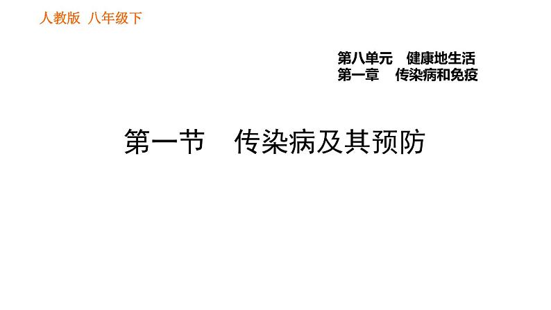 人教版八年级下册生物 第8单元 习题课件01