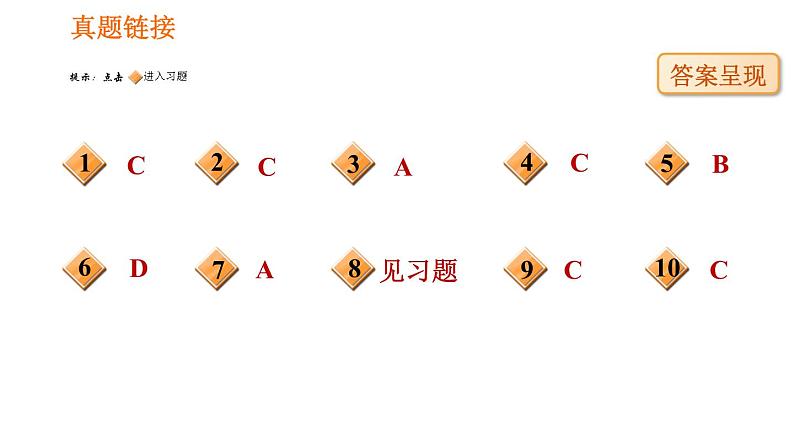 人教版八年级下册生物 第8单元 习题课件08