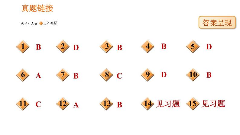 人教版八年级下册生物 第7单元 习题课件02