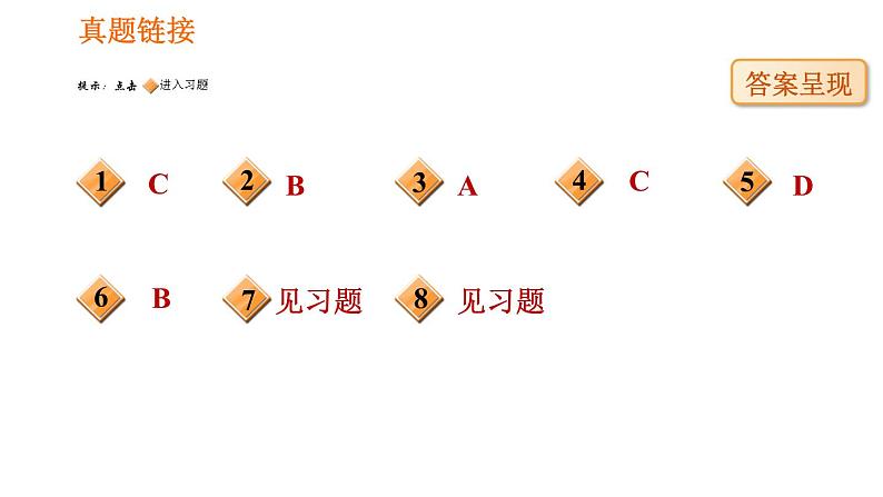 人教版八年级下册生物 第7单元 习题课件07