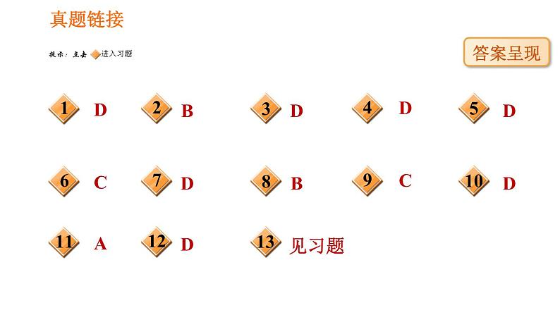 人教版八年级下册生物 第7单元 习题课件07