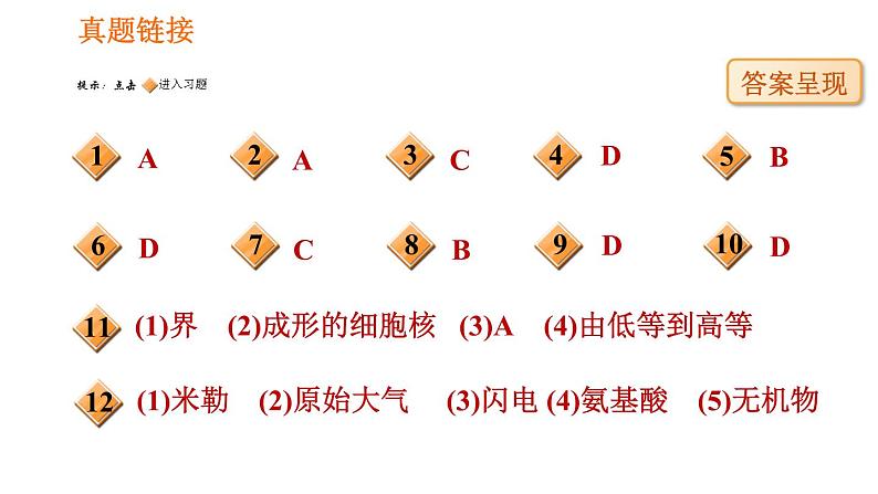 人教版八年级下册生物 第7单元 习题课件02