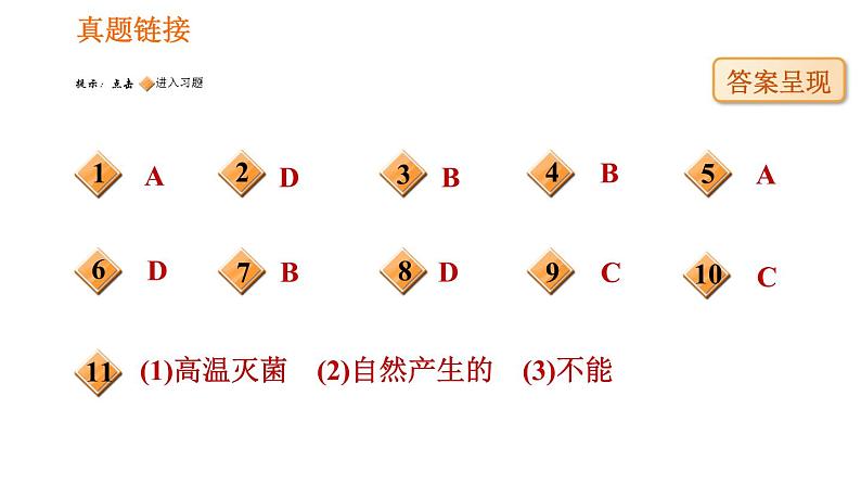 人教版八年级下册生物 第7单元 习题课件08