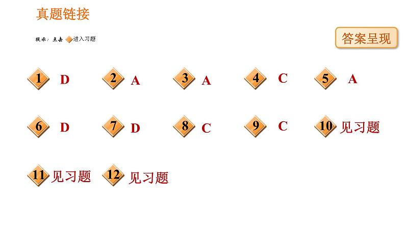 人教版八年级下册生物 第7单元 习题课件02