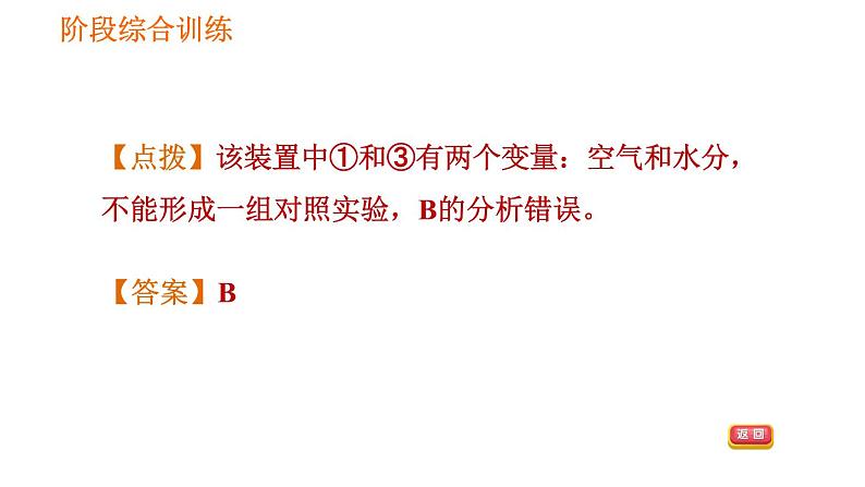 人教版七年级上册生物习题课件 第3单元 识图学生物(二)第5页