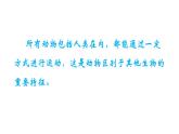 第十七章动物的行动 17.1动物运动的形式和能量供应 PPT课件