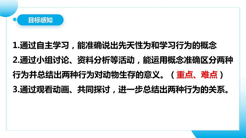 【核心素养目标】人教版初中生物八年级上册5.2.2《先天性行为和学习行为》课件+视频+教学设计+同步分层练习（含答案）04