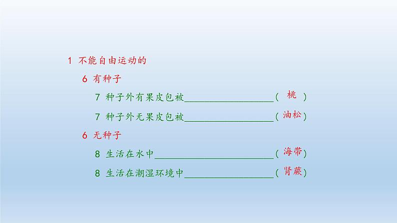 第五章生物的分类和鉴别：5.2 练习对生物进行鉴别  PPT课件08