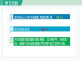 人教版八年级生物上册 第五单元 第四章 细菌和真菌第五节 人类对细菌和真菌的利用 课件