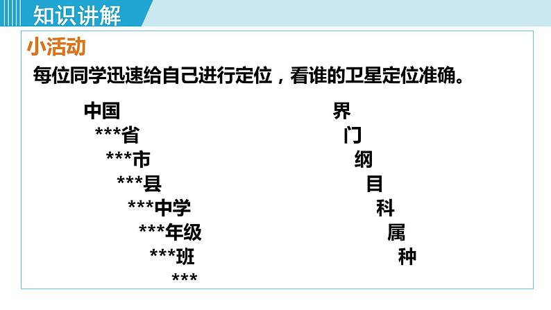 人教版八年级生物上册 第六单元 第一章 根据生物的特征进行分类 第二节从种到界 课件05