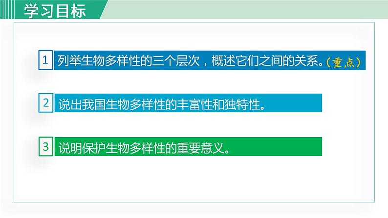 人教版八年级生物上册 第六单元 第二章 认识生物的多样性 课件第2页