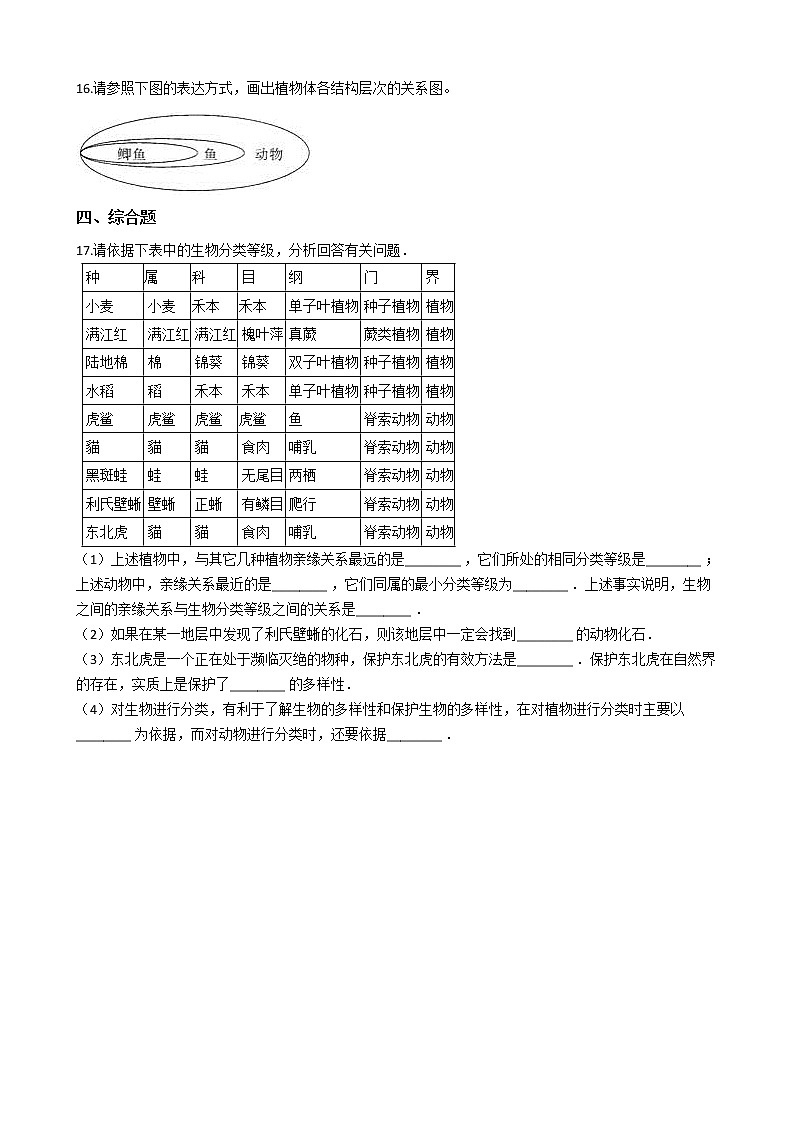 2.4.2 生物的分类单位 同步测试（含解析）第3页