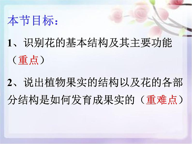 苏教版七年级上册3.5.5植物的开花和结果 课件(共44张ppt)02