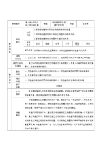 冀教版八年级上册第五章  绿色植物在生物圈中的作用教学设计