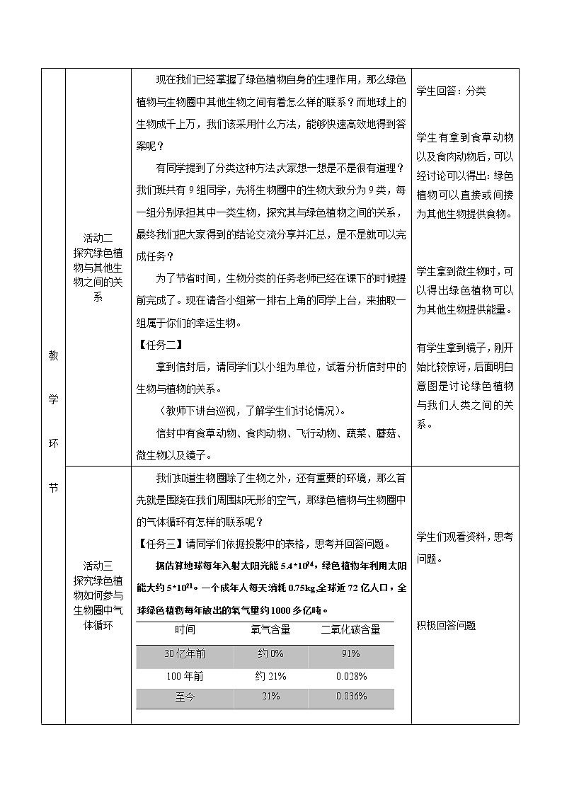 冀教版八年级生物上册第三单元 第五章 《绿色植物在生物圈中的作用》教学设计03