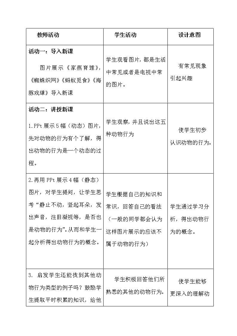 冀教版八年级生物上册第四单元第二章《第一节动物行为的特点》教学设计02
