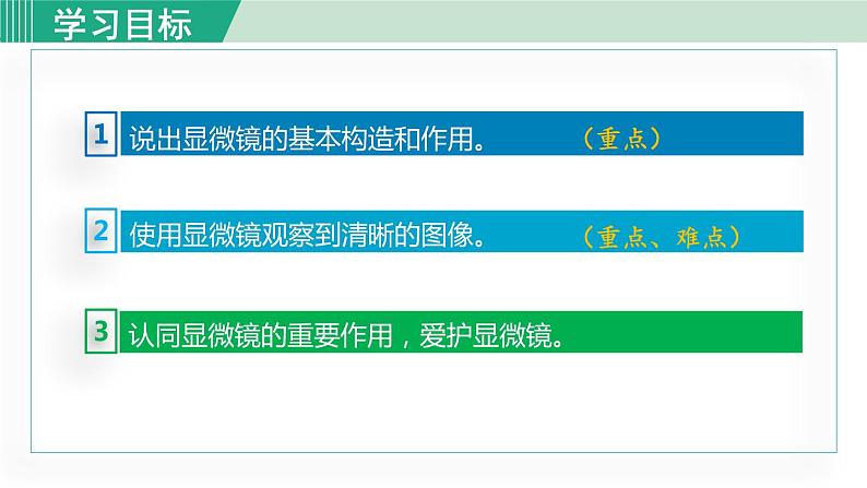 人教版七年级生物上册 第二单元 第一章 第一节 练习使用显微镜 课件03