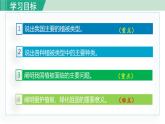 人教版七年級生物上冊 第三單元 第六章 愛護(hù)植被，綠化祖國 課件