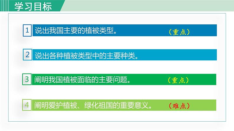 人教版七年级生物上册 第三单元 第六章 爱护植被，绿化祖国 课件第3页