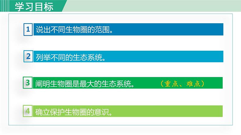 第一单元第二章第三节生物圈是最大的生态系统第3页