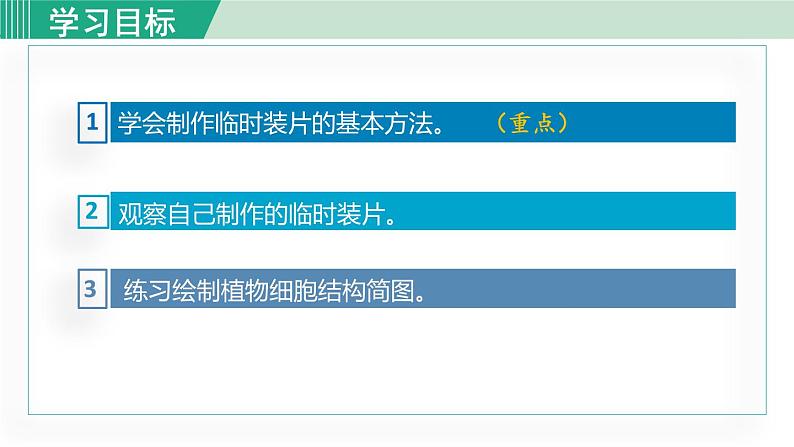 第二节 第1课时    观察植物细胞第3页