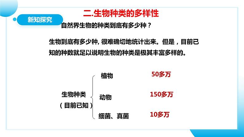 【核心素养目标】人教版初中生物八年级上册6.2《认识生物的多样性》课件+视频+教学设计+同步分层练习（含答案）07