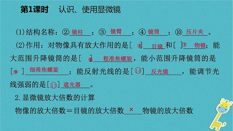 2018年七年级生物上册第一单元第二章第一节探索生命的器具第1课时认识使用显微镜课件新版苏教版20180822348第5页