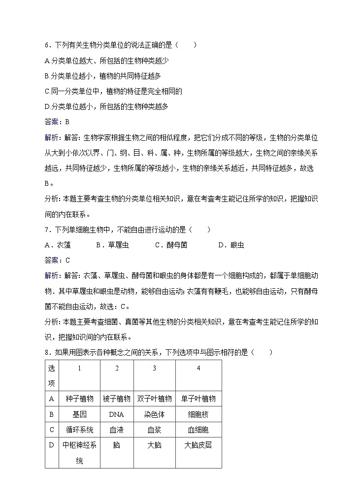 苏教版生物八年级上册第14章第4节生物的分类同步训练第3页