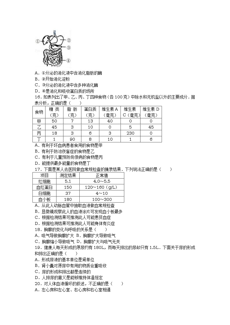 2016年广东省茂名市中考生物试卷（解析版）03