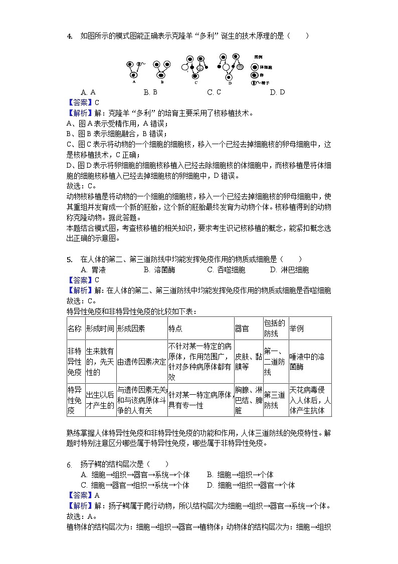 山东省日照市2018年中考生物试题（word版，含解析）02