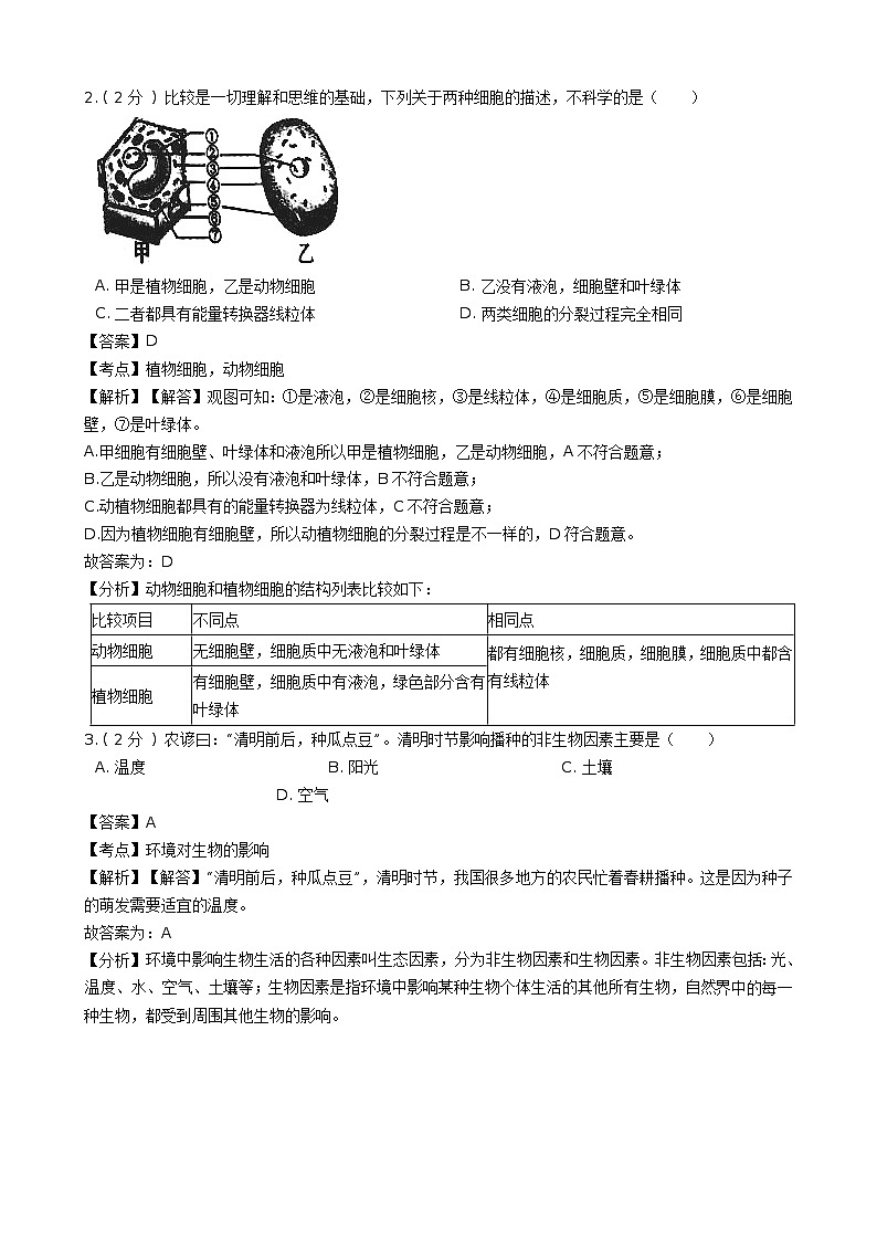 山东省济宁市2018年中考生物试卷（Word解析版）02
