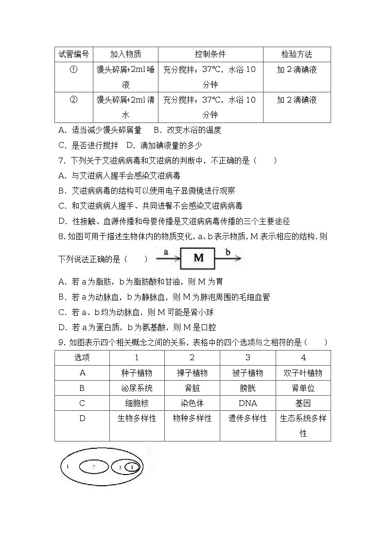 2017年湖北省孝感市中考生物试卷（解析版）第2页