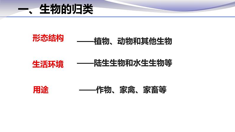 1.1.2 调查周边环境中的生物-课件-人教版七年级上册生物(共16张PPT)04