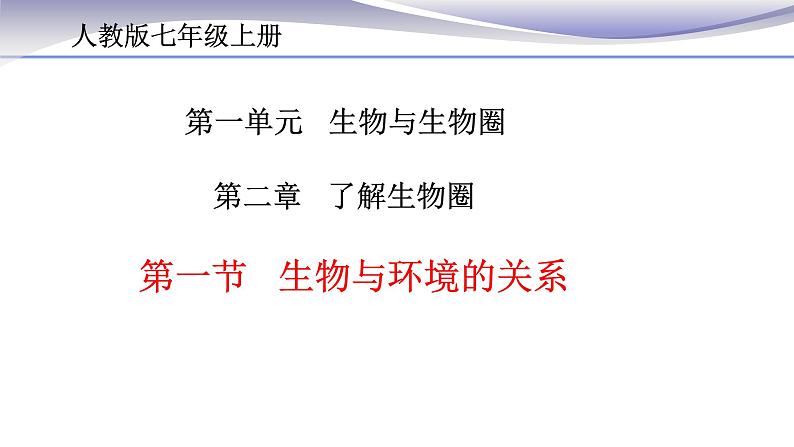 1.2.1 生物与环境的关系 课件 人教版七年级上册生物03