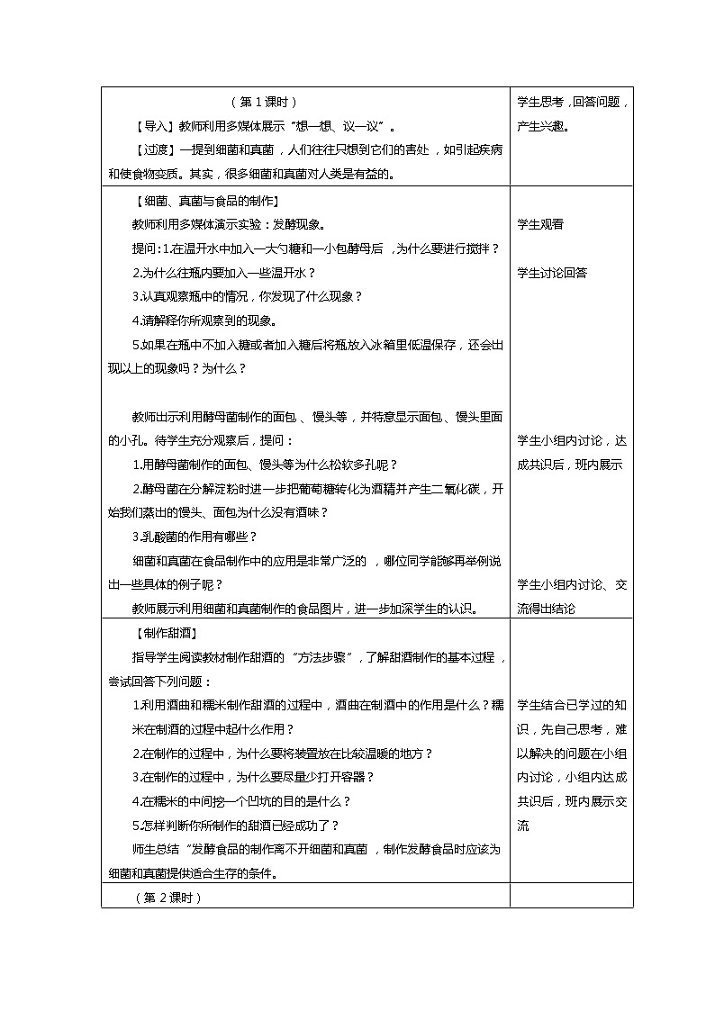 5.4.5 人类对细菌和真菌的利用 教案 人教版八年级上册生物02