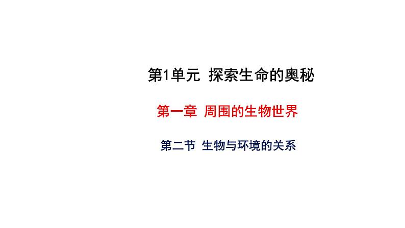 1.2 生物与环境的关系 教学课件 苏教版七年级生物上册01