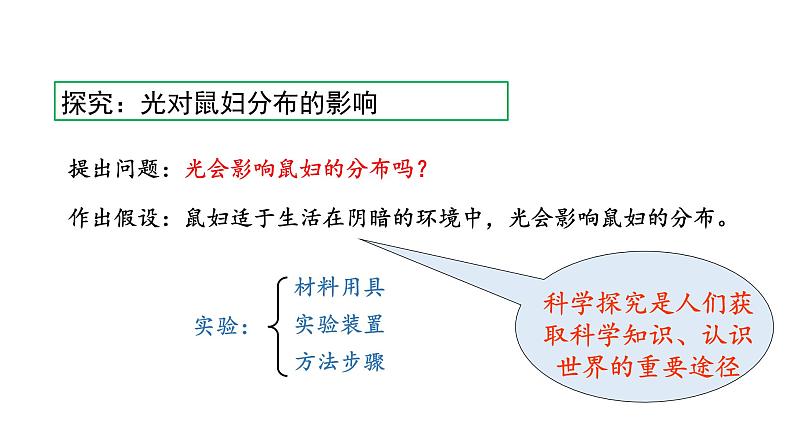 1.2 生物与环境的关系 教学课件 苏教版七年级生物上册07